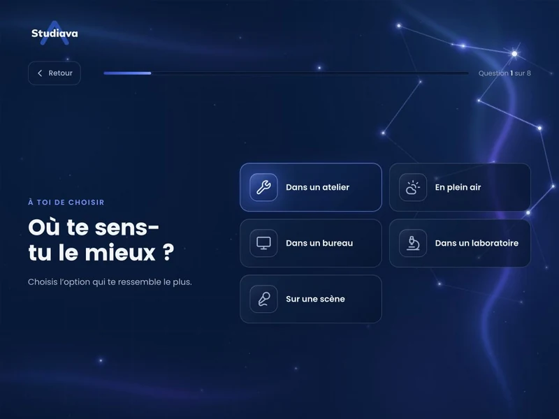 Questionnaire Projette-toi sur tablette : choix d’un environnement de travail